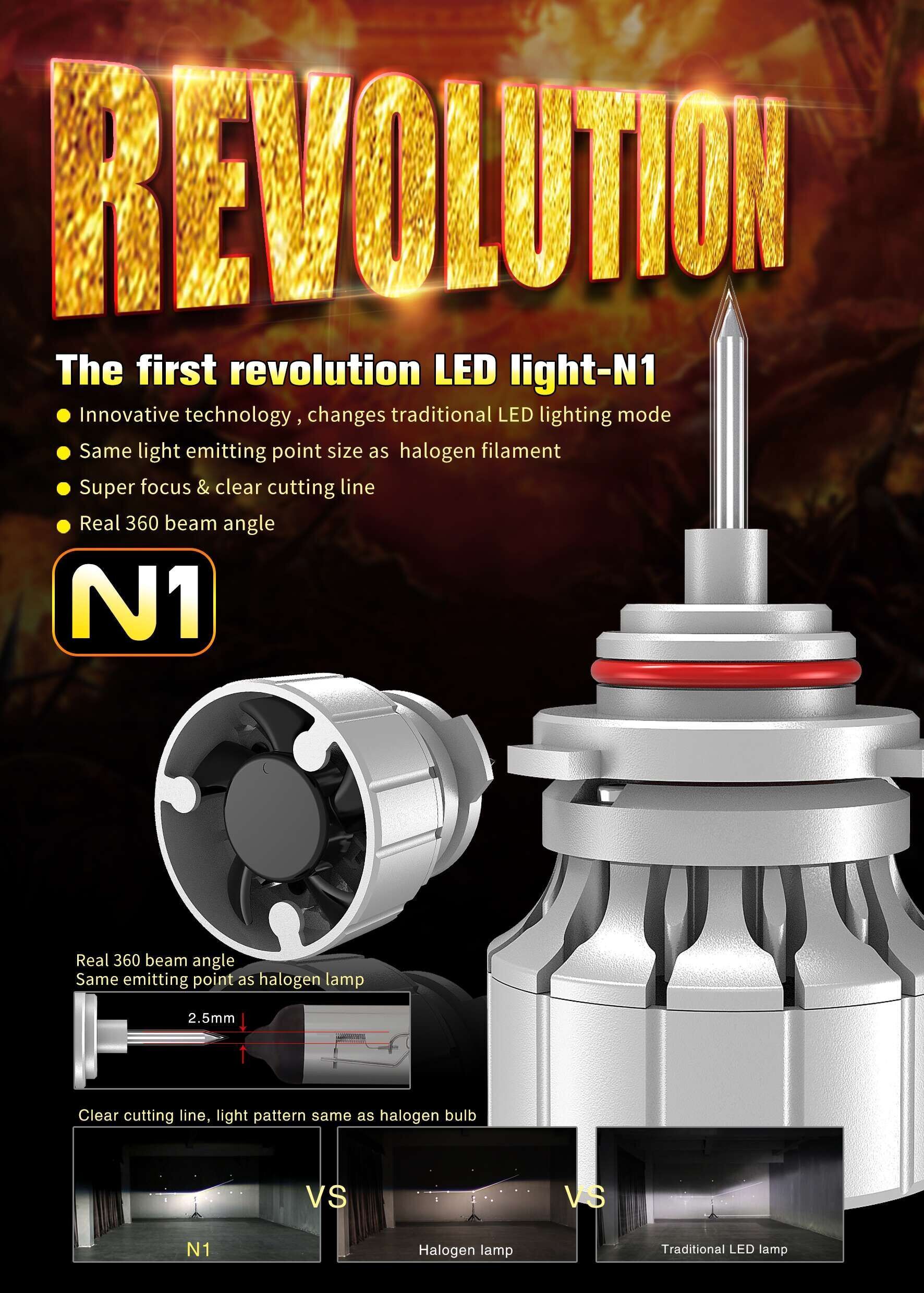 N1 poster