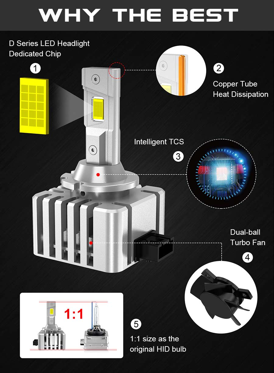 d3s led bulb