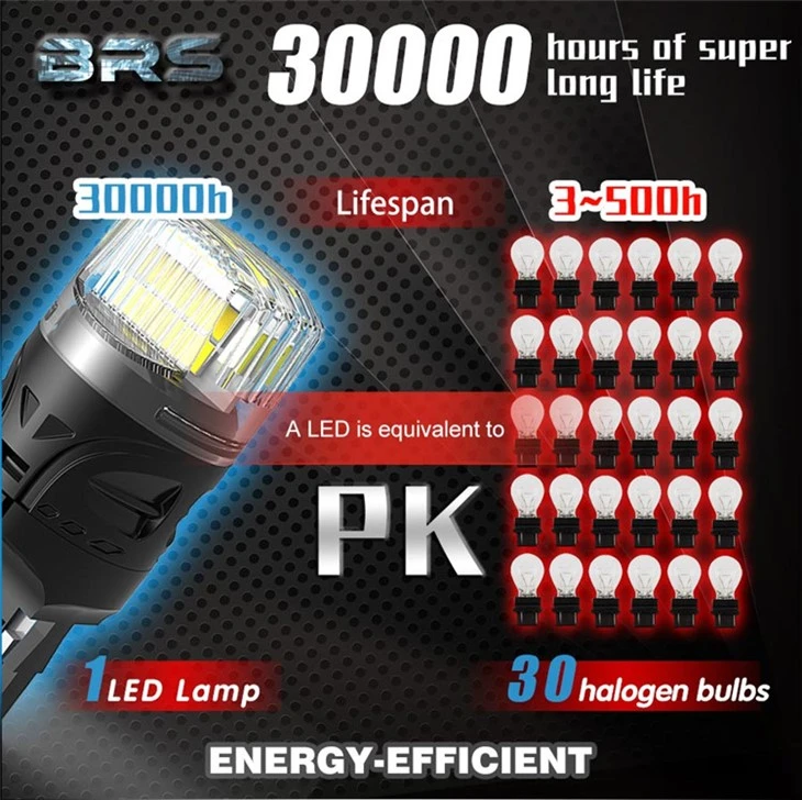 Non Polarity Super Bright 1157 360 Degree LED Lamp