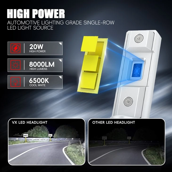 Fanless H4 Led Headlight Bulbs high quality