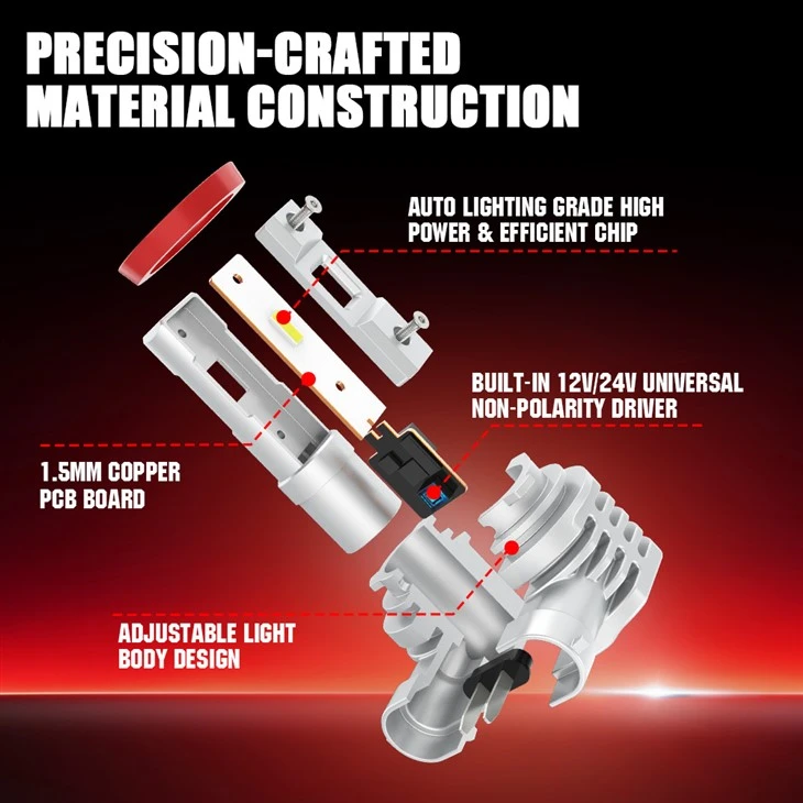 Fanless H4 Led Headlight Bulbs suppliers